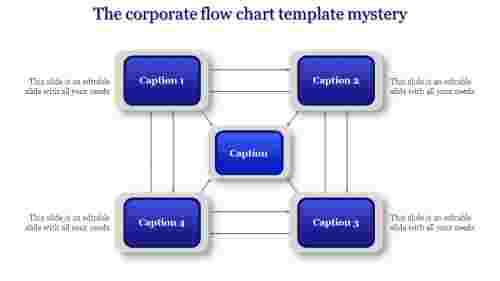 corporate flow chart template-The corporate flow chart template mystery-Blue